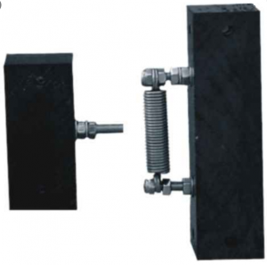 Vleugelpoort contact