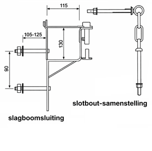 Slagboom sluiting.